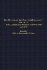 History of the Scottish Parliament