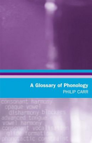 Glossary of Phonology