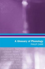 Glossary of Phonology