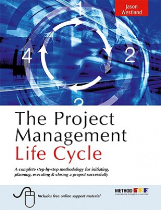 Project Management Life Cycle