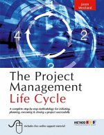 Project Management Life Cycle