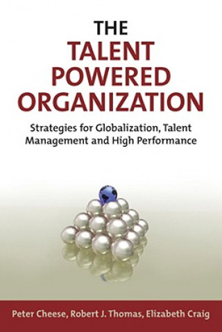 Talent Powered Organization