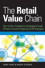 Retail Value Chain