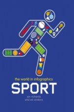 World in Infographics: Sport