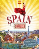 Unpacked: Spain