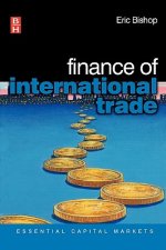Finance of International Trade