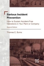 Serious Incident Prevention