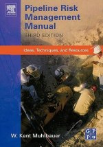 Pipeline Risk Management Manual