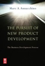 Pursuit of New Product Development