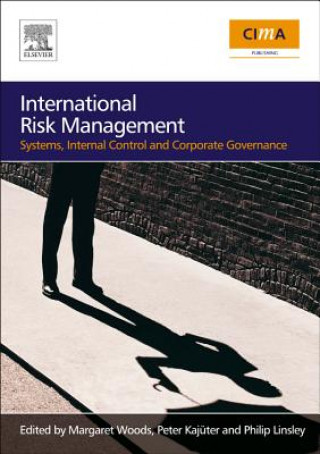 International Risk Management