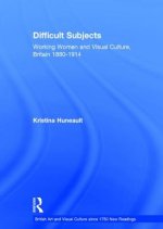 Difficult Subjects