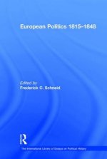 European Politics 1815-1848