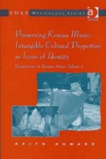 Perspectives on Korean Music
