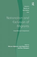 Nationalism and Exclusion of Migrants