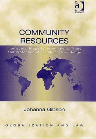 Community Resources