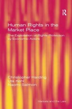 Human Rights in the Market Place