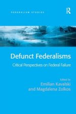 Defunct Federalisms