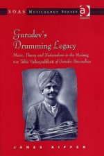 Gurudev's Drumming Legacy