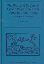 Rise and Decline of Colloid Science in North America, 1900-1935