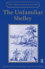 Unfamiliar Shelley