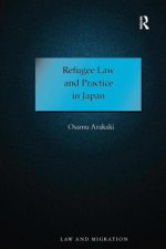 Refugee Law and Practice in Japan