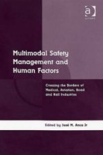 Multimodal Safety Management and Human Factors