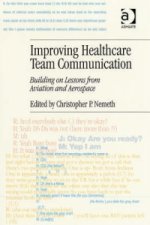 Improving Healthcare Team Communication