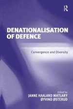 Denationalisation of Defence