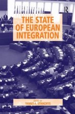 State of European Integration