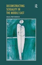 Deconstructing Sexuality in the Middle East