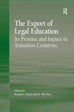 Export of Legal Education