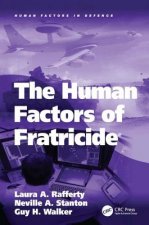 Human Factors of Fratricide
