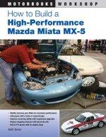 How to Build a High-Performance Mazda Miata MX-5