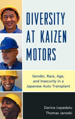 Diversity at Kaizen Motors