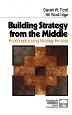 Building Strategy from the Middle