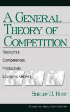 General Theory of Competition