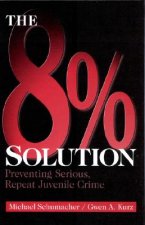 8% Solution