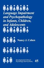 Language Impairment and Psychopathology in Infants, Children, and Adolescents