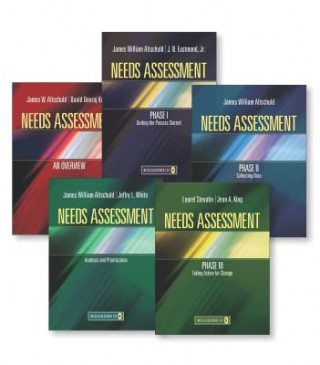 Needs Assessment Kit