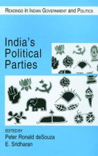 India's Political Parties