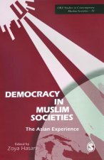 Democracy in Muslim Societies