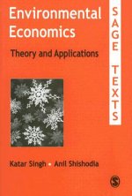 Environmental Economics