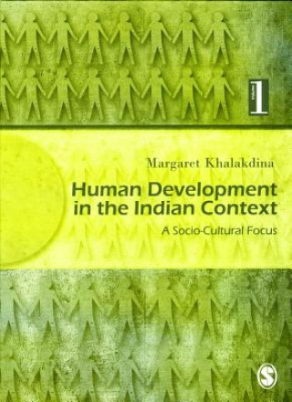 Human Development in the Indian Context