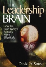Leadership Brain
