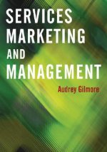 Services Marketing and Management