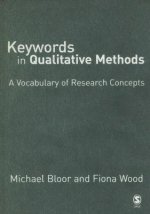 Keywords in Qualitative Methods