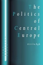 Politics of Central Europe