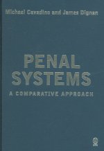 Penal Systems