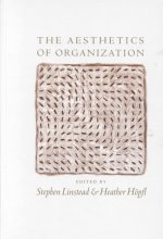 Aesthetics of Organization