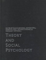 Theory and Social Psychology